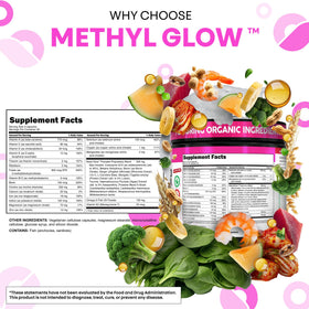 Étiquette du flacon de multivitamines methylées Clean Nutraceuticals