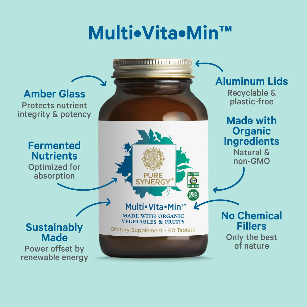 Étiquette du flacon de multivitamines PURE SYNERGY