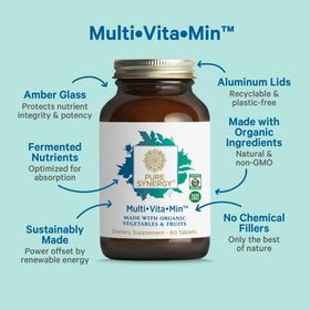 Étiquette du flacon de multivitamines PURE SYNERGY