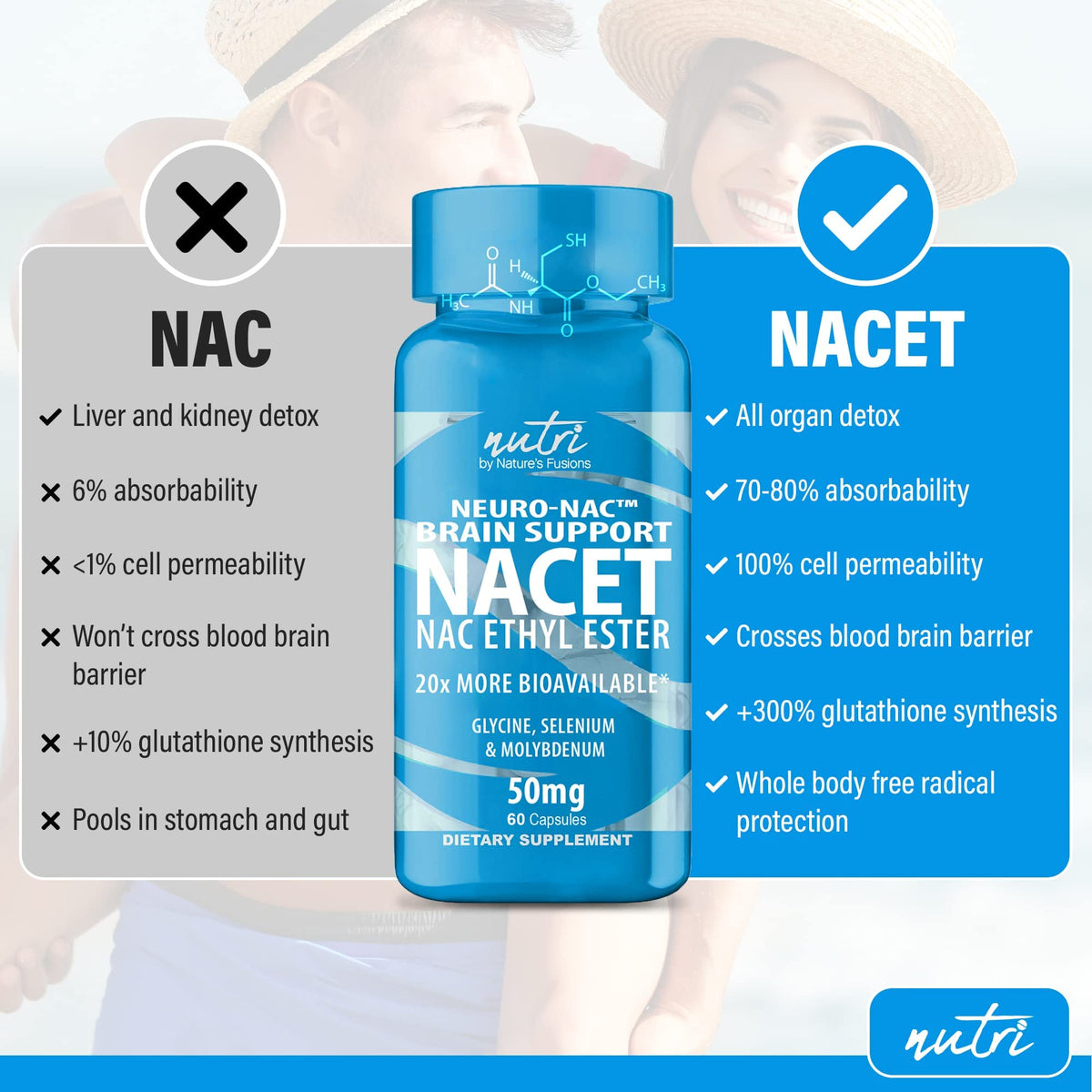 Étiquette du flacon de NAC N-Acetyl Cystéine Éthyl Ester 600mg Nature's Fusions