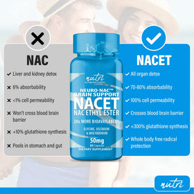 Étiquette du flacon de NAC N-Acetyl Cystéine Éthyl Ester 600mg Nature's Fusions