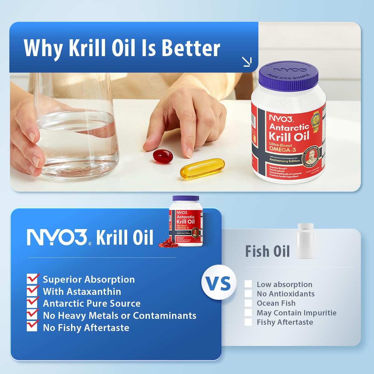 Étiquette du flacon de NYO3 Huile de Krill Omega 3