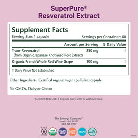 Étiquette du flacon de PURE SYNERGY SuperPure Resvératrol