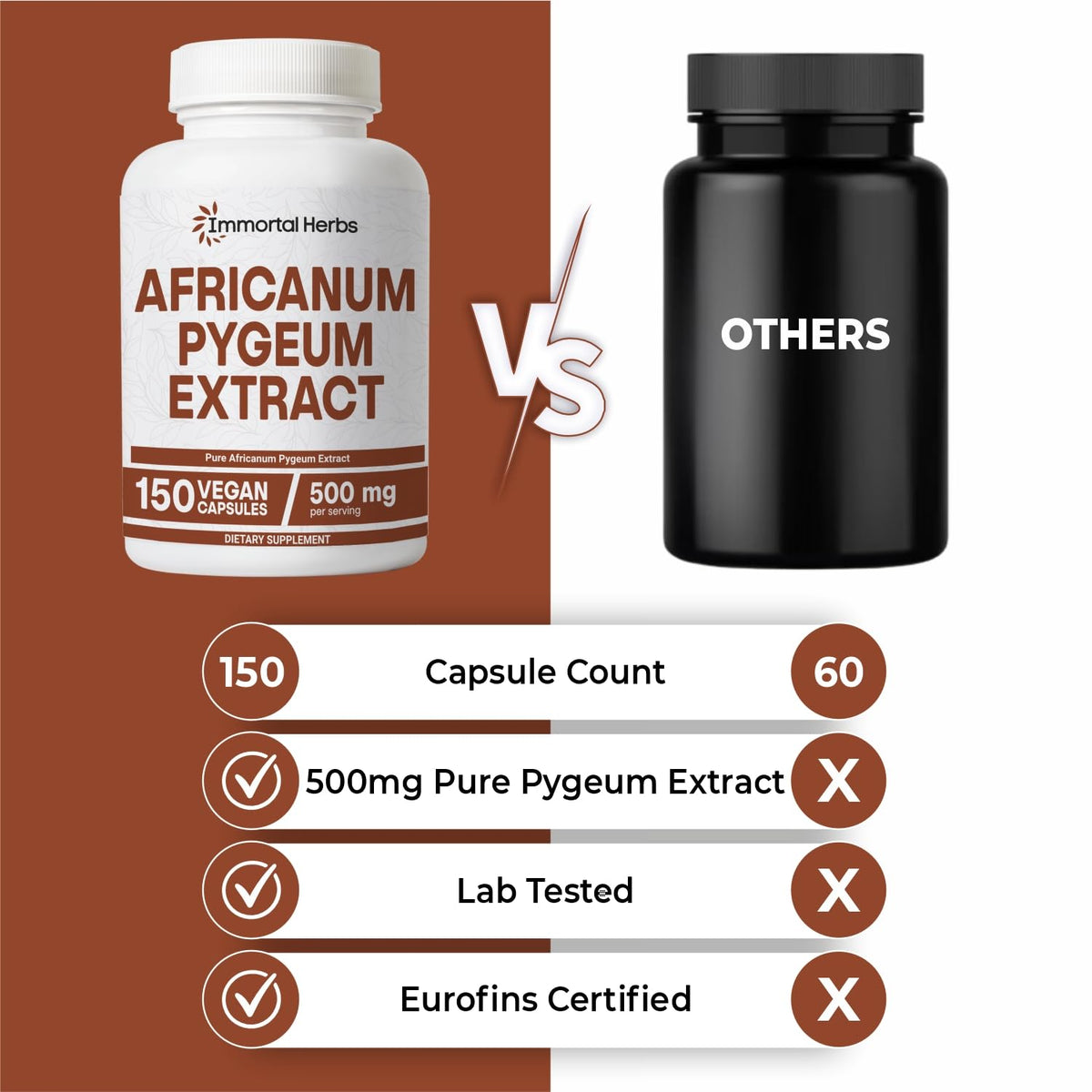 Étiquette du flacon de Pygeum Africain Immortal Herbs