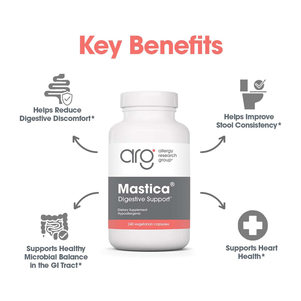 Étiquette du flacon de résine de mastic Chios Allergy Research Group