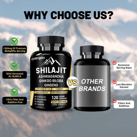 Étiquette du flacon de Shilajit Juebingy