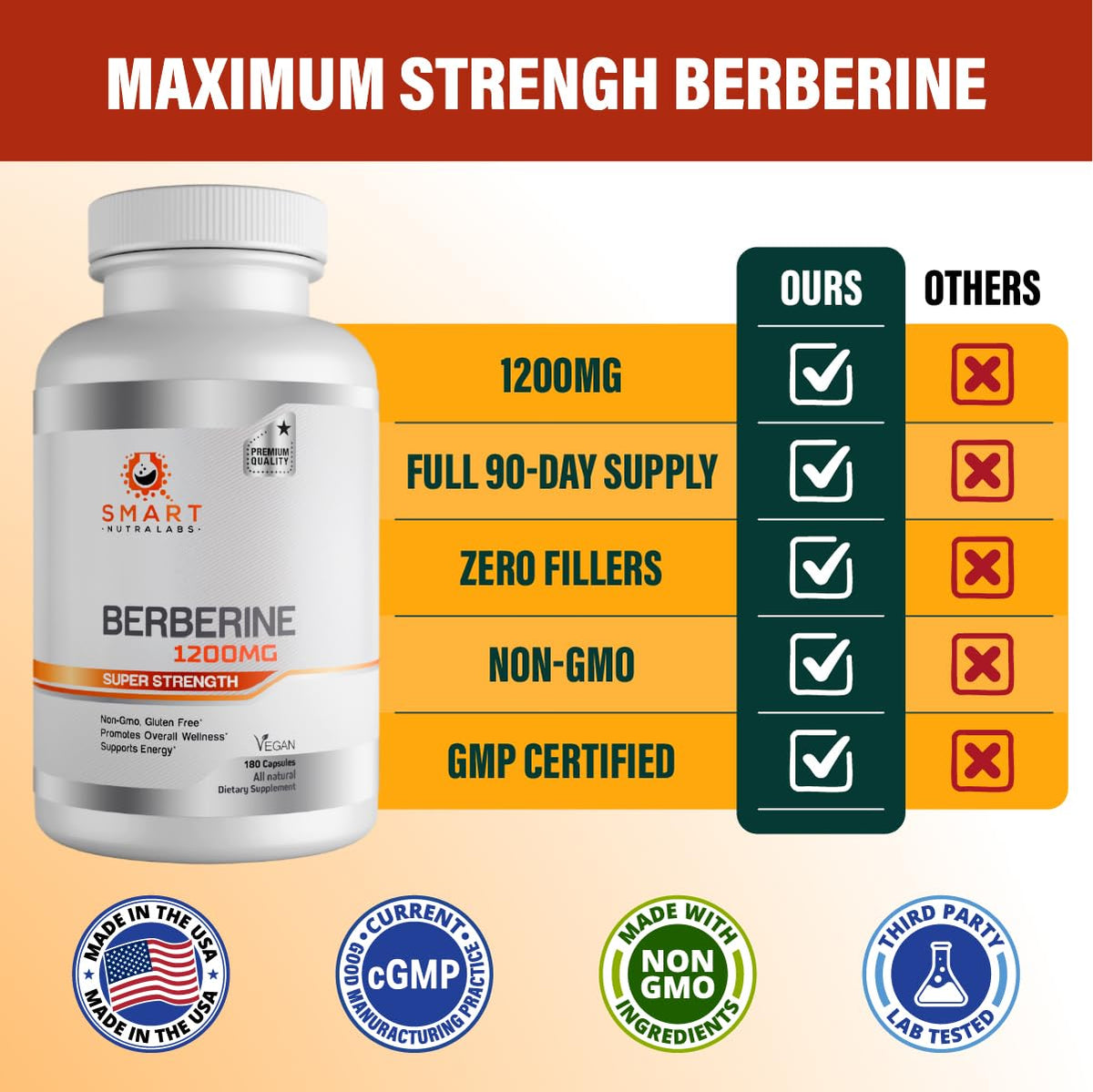 Étiquette du Flacon de Smart Nutra Labs Berbérine HCL 1200mg