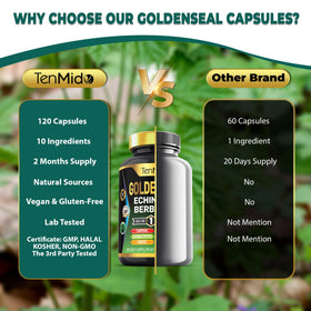 Étiquette du flacon de Tenmido Racine de Goldenseal 120 capsules