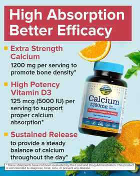 Étiquette du flacon de Terranics Calcium avec Vitamine D3