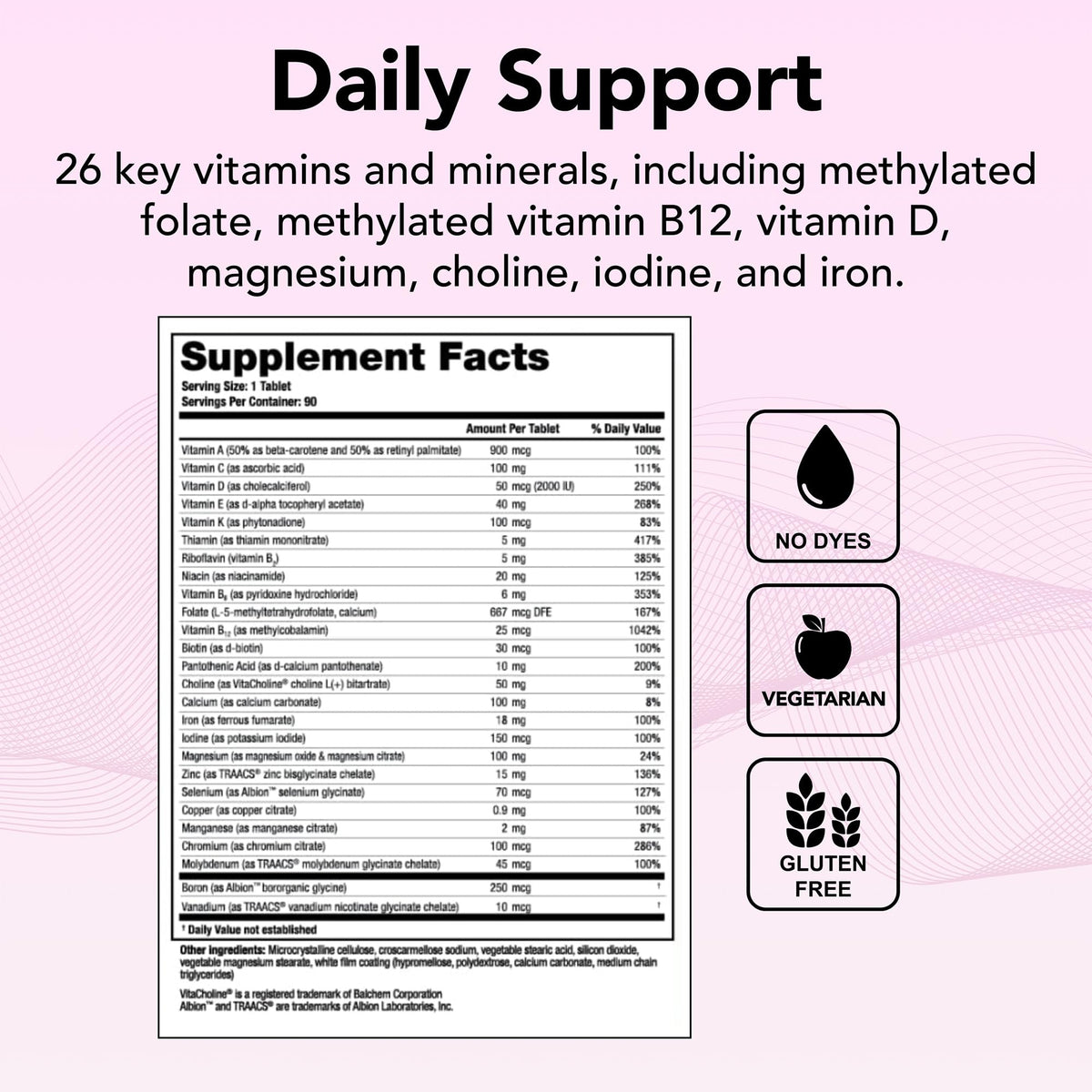 Étiquette du flacon de Theralogix Essentia Multivitamine Femme