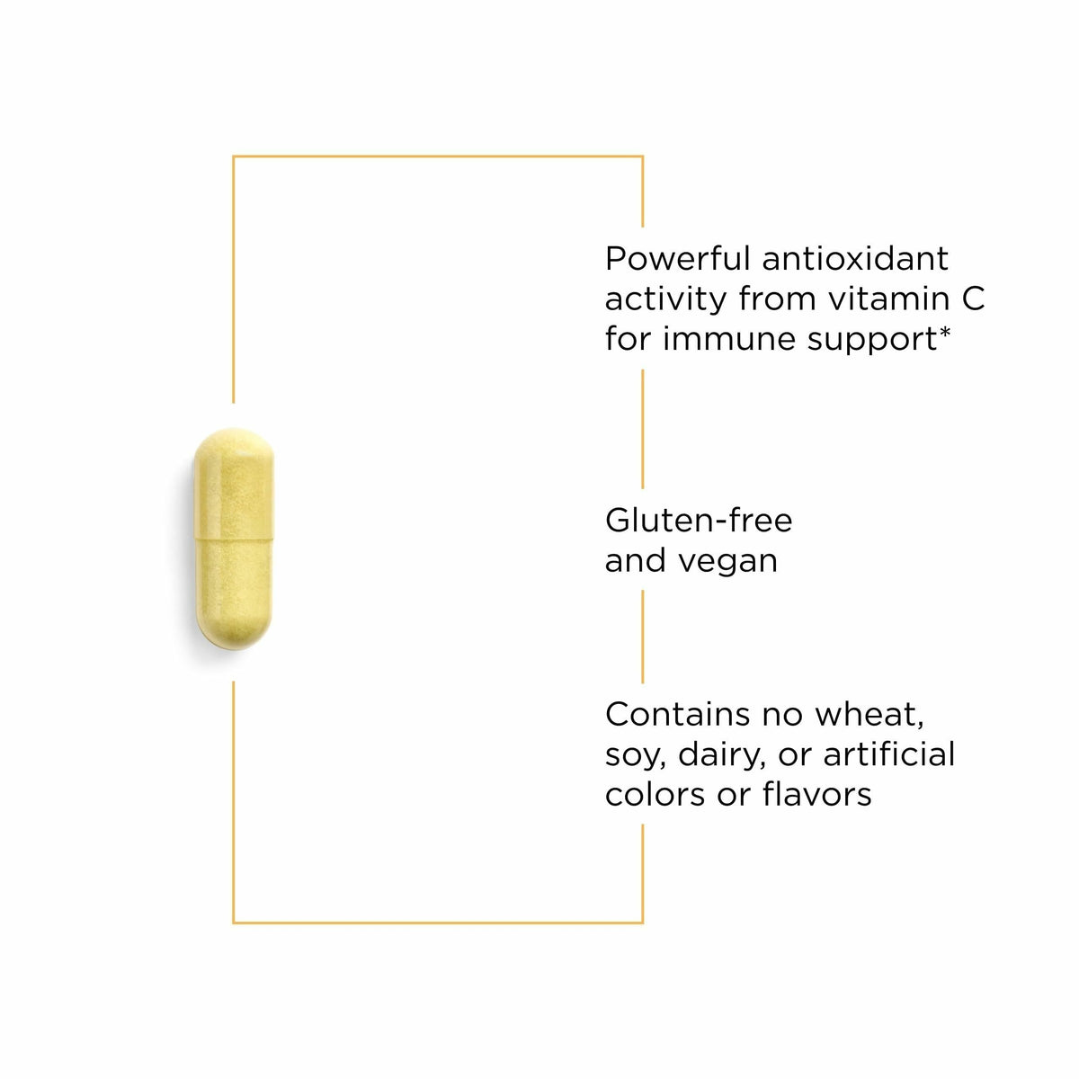 Étiquette du flacon de Vitamine C avec Quercétine d'Integrative Therapeutics