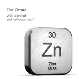 Étiquette du flacon de Zinc Citrate 25 mg, Allergy Research Group