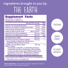 Étiquette du flacon Happy Healthy Hippie Complément Alimentaire