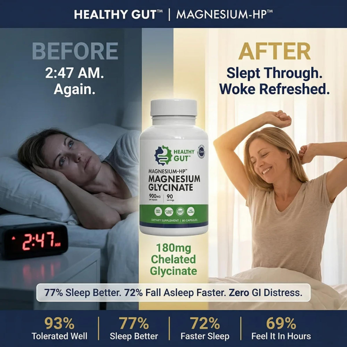 Étiquette du flacon Healthy Gut Magnésium-HP