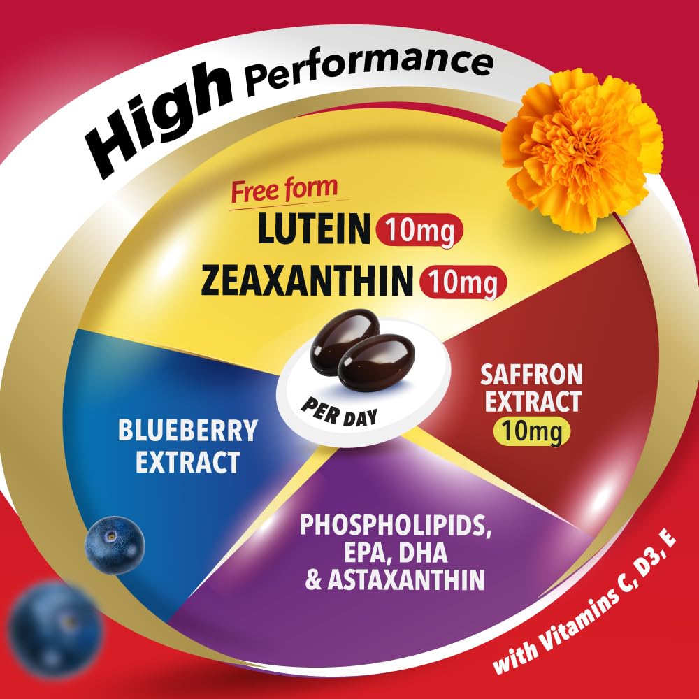 Étiquette du flacon LABO Nutrition VisionREGAIN