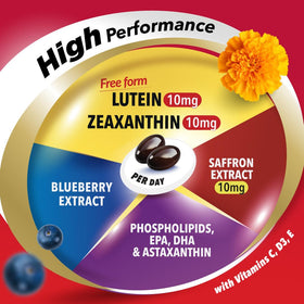 Étiquette du flacon LABO Nutrition VisionREGAIN