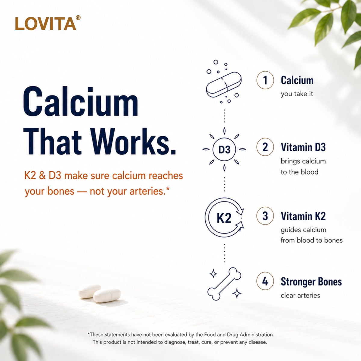 Étiquette du flacon LOVITA Citrate de Calcium 800 mg
