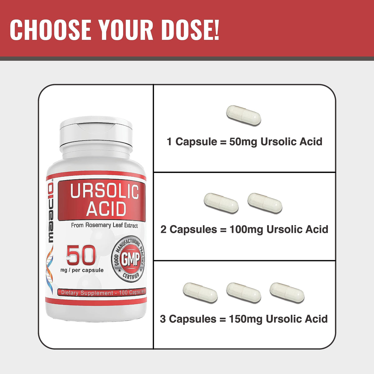 Étiquette du flacon MAAC10 Acide Ursolique 50mg