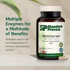 Étiquette du flacon Multizyme Standard Process avec informations nutritionnelles