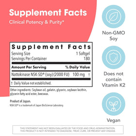 Étiquette du flacon Nattokinase 100 mg Allergy Research Group