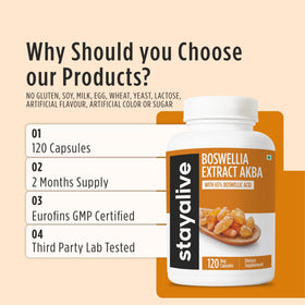 Étiquette du flacon STAY ALIVE Boswellia Serrata 1000mg
