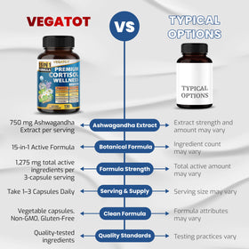 Étiquette du flacon VEGATOT avec informations nutritionnelles