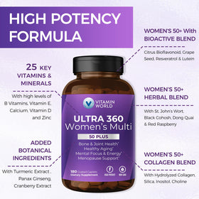 Étiquette du flacon Vitamin World Ultra 360 multivitamine