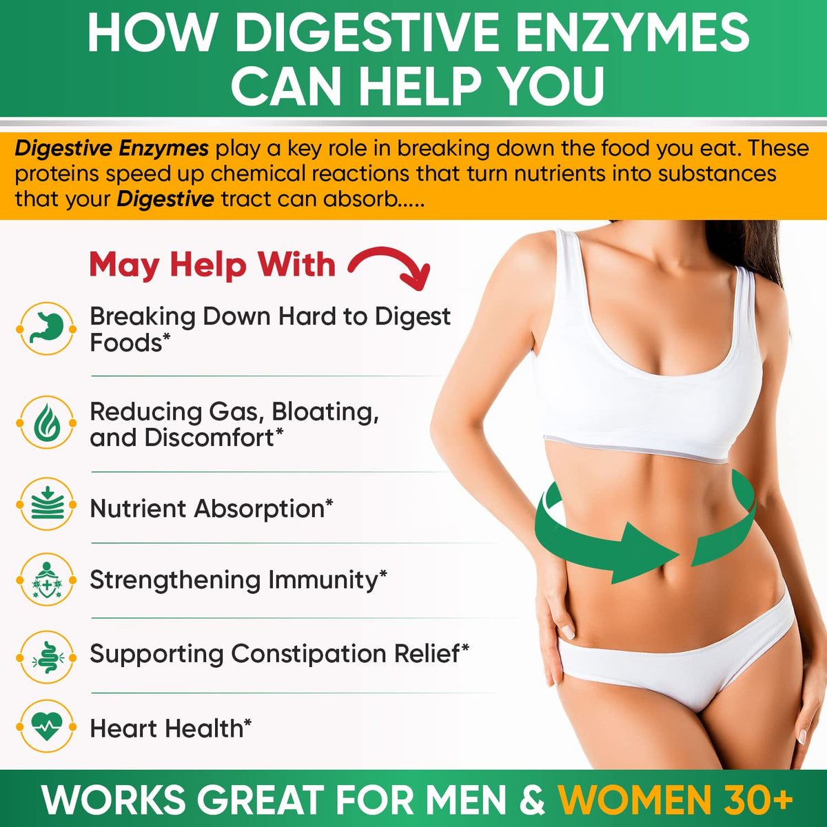 Étiquette du flacon Wholesome Wellness Enzymes daily 1000MG
