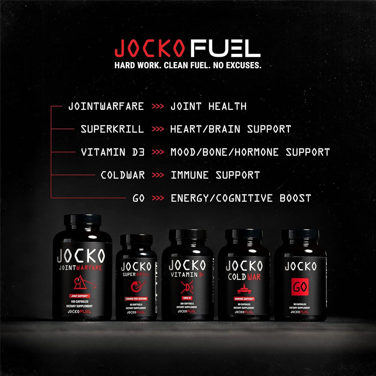 Étiquette du Jocko Fuel Cold War avec liste des ingrédients