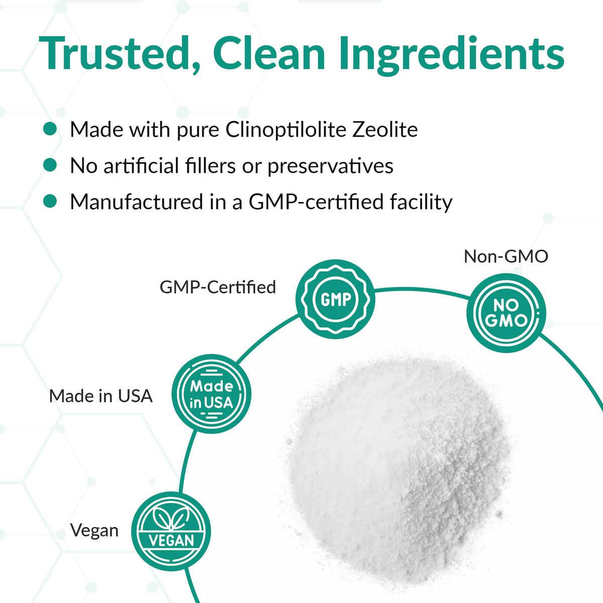 Étiquette du pot de clinoptilolite zeolite Organic Excellence