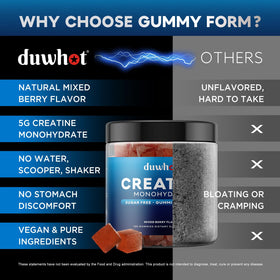 Étiquette du pot de gummies de créatine duwhot