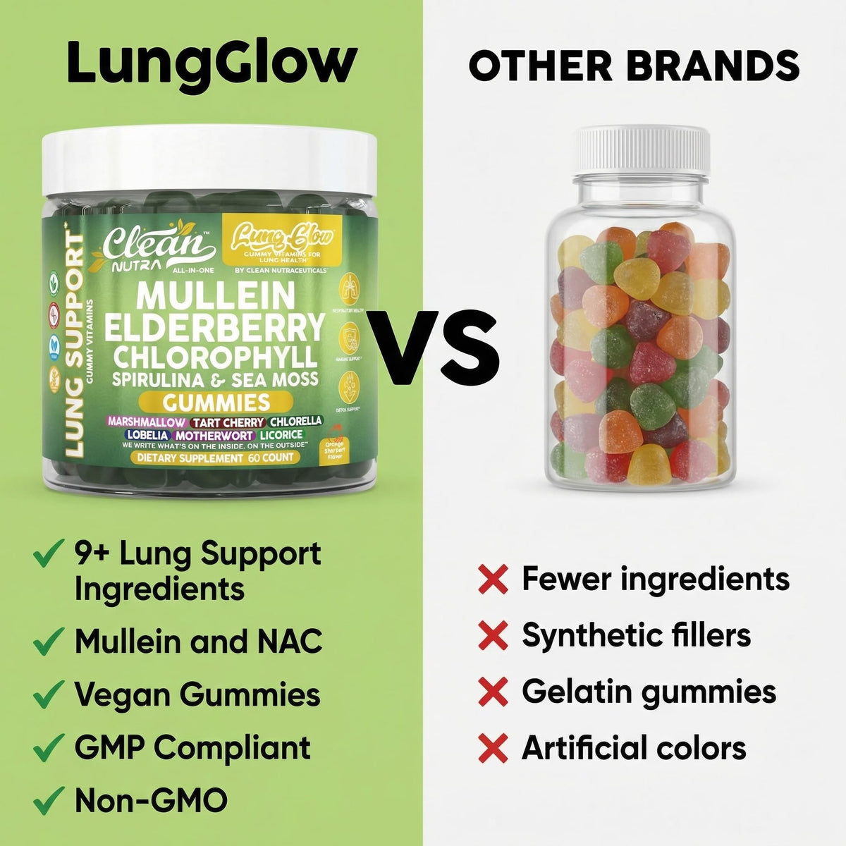 Étiquette du pot de gummies de Mullein Clean Nutraceuticals
