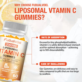 Étiquette du pot de gummies de vitamine C Fudualvdel