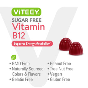 Étiquette du pot Viteey Gummies de Vitamine B12