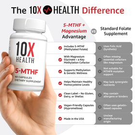 Étiquette du produit 10X Health 5 MTHF