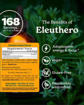 Étiquette du produit Herb Pharm Extrait Liquide Racine d'Éleuthéro