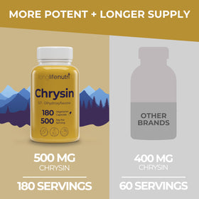 Étiquette du produit LongLifeNutri Chrysin 500mg avec informations nutritionnelles