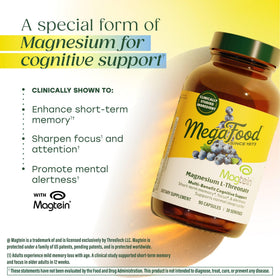 Étiquette du produit MegaFood Magnesium L-Threonate
