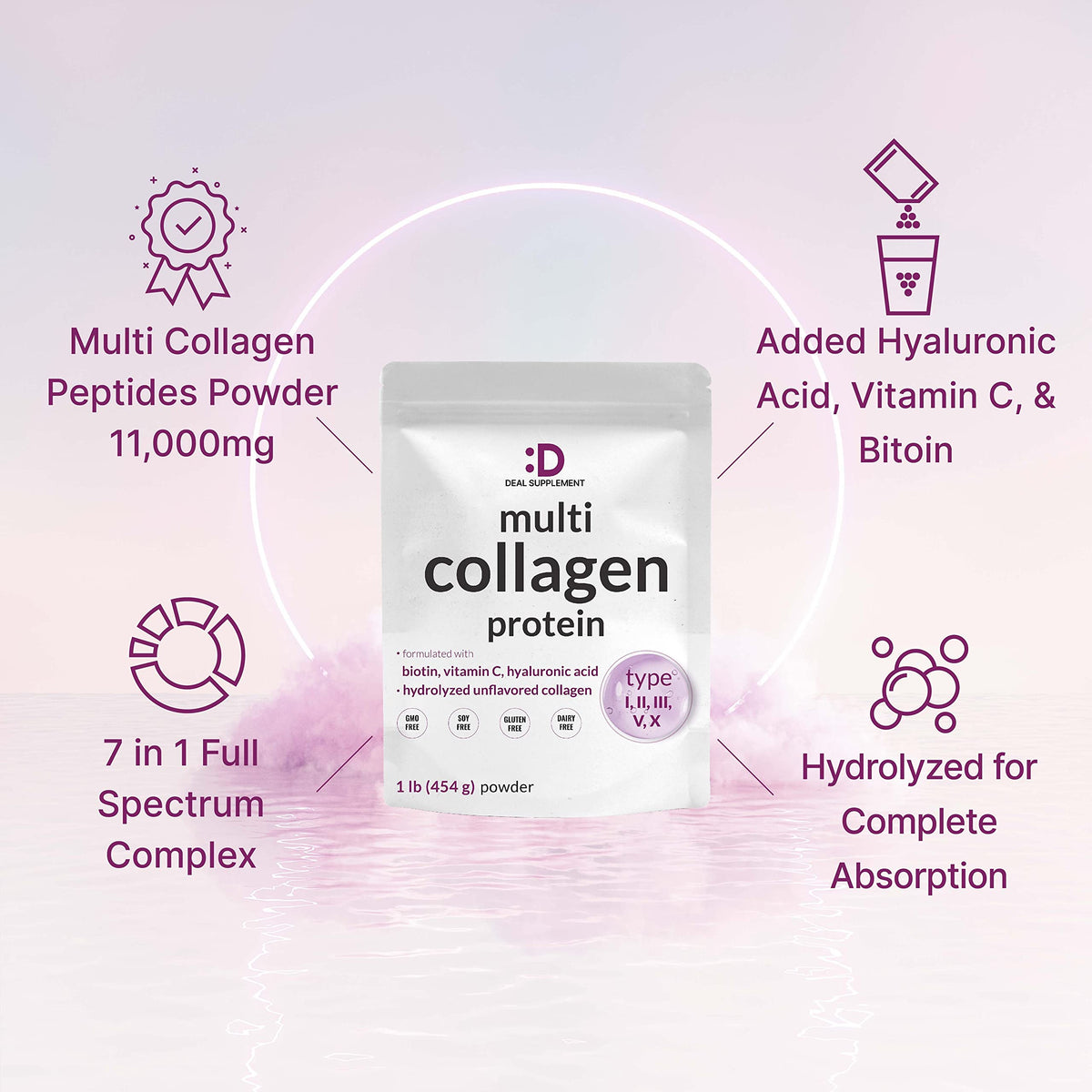 Étiquette du produit poudre de collagène multi DEAL SUPPLEMENT