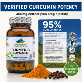 Étiquette du produit Pure Mountain Botanicals Curcuma Curcumin