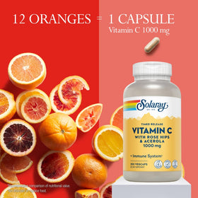 Étiquette du produit SOLARAY Vitamine C 1000mg