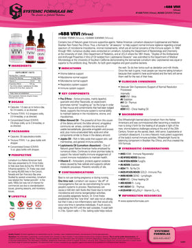 Étiquette du produit Systemic Formulas Bio Challenge #488 VIVI Virox