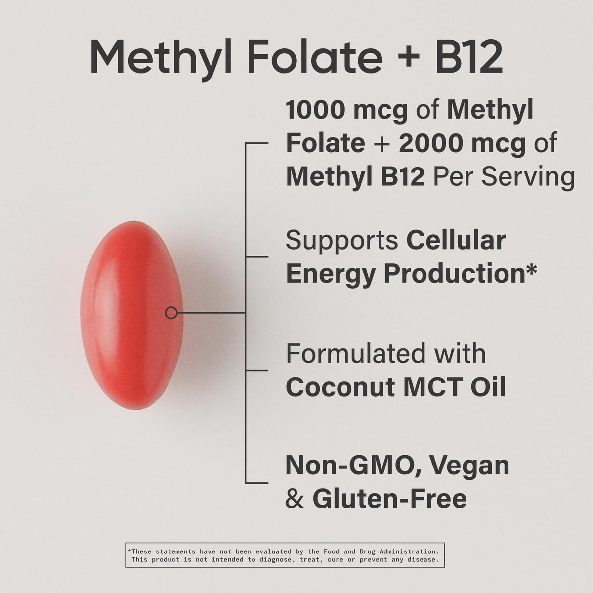 Étiquette du Sports Research 5-MTHF Methyl Folate
