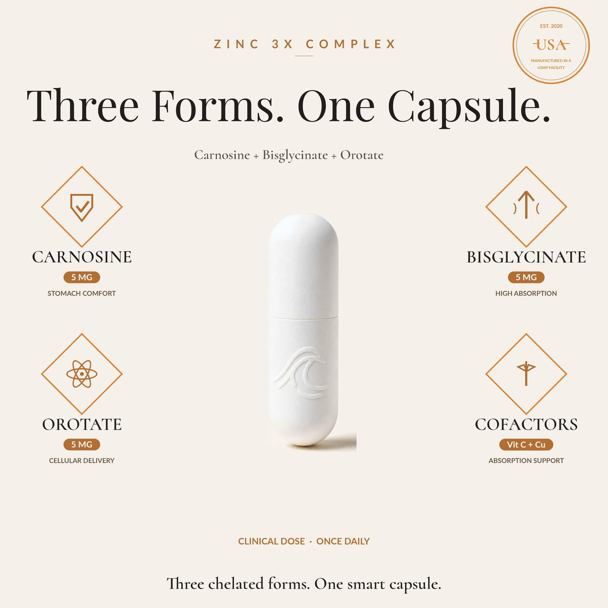 Étiquette du Zinc 3X Complex Natural Flow avec dosage