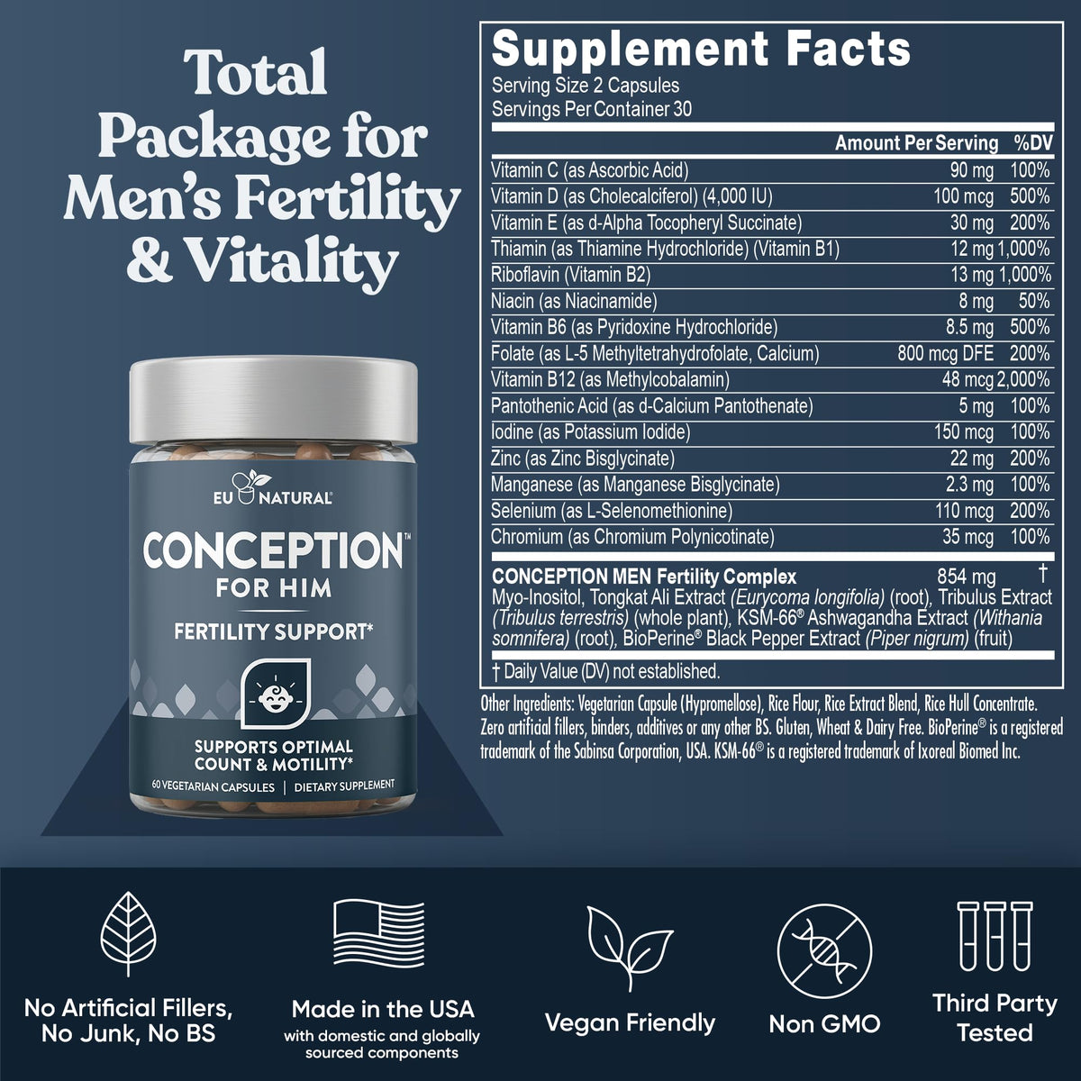 Étiquettes des capsules de fertilité Eu Natural