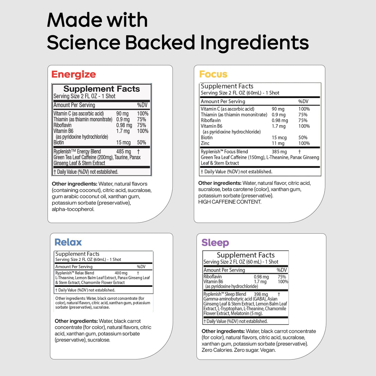 Étiquettes des shots RYDE avec informations nutritionnelles