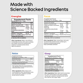 Étiquettes des shots RYDE avec informations nutritionnelles