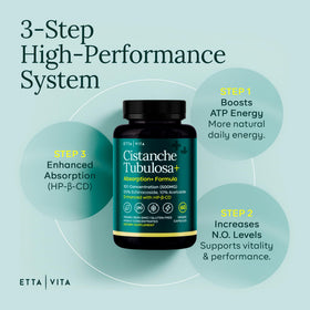 Etta Vita Cistanche Tubulosa capsules 500 mg dans un environnement naturel