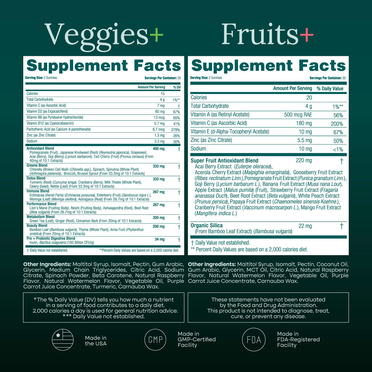 Etta Vita Gummies Vitamines et Minéraux Sans Sucre - gummies sur une table