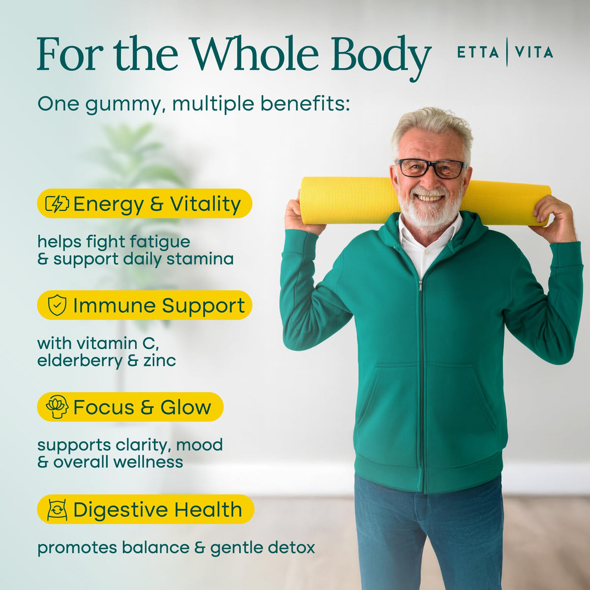 Etta Vita Gummies Vitamines et Minéraux Sans Sucre - présentation des gummies